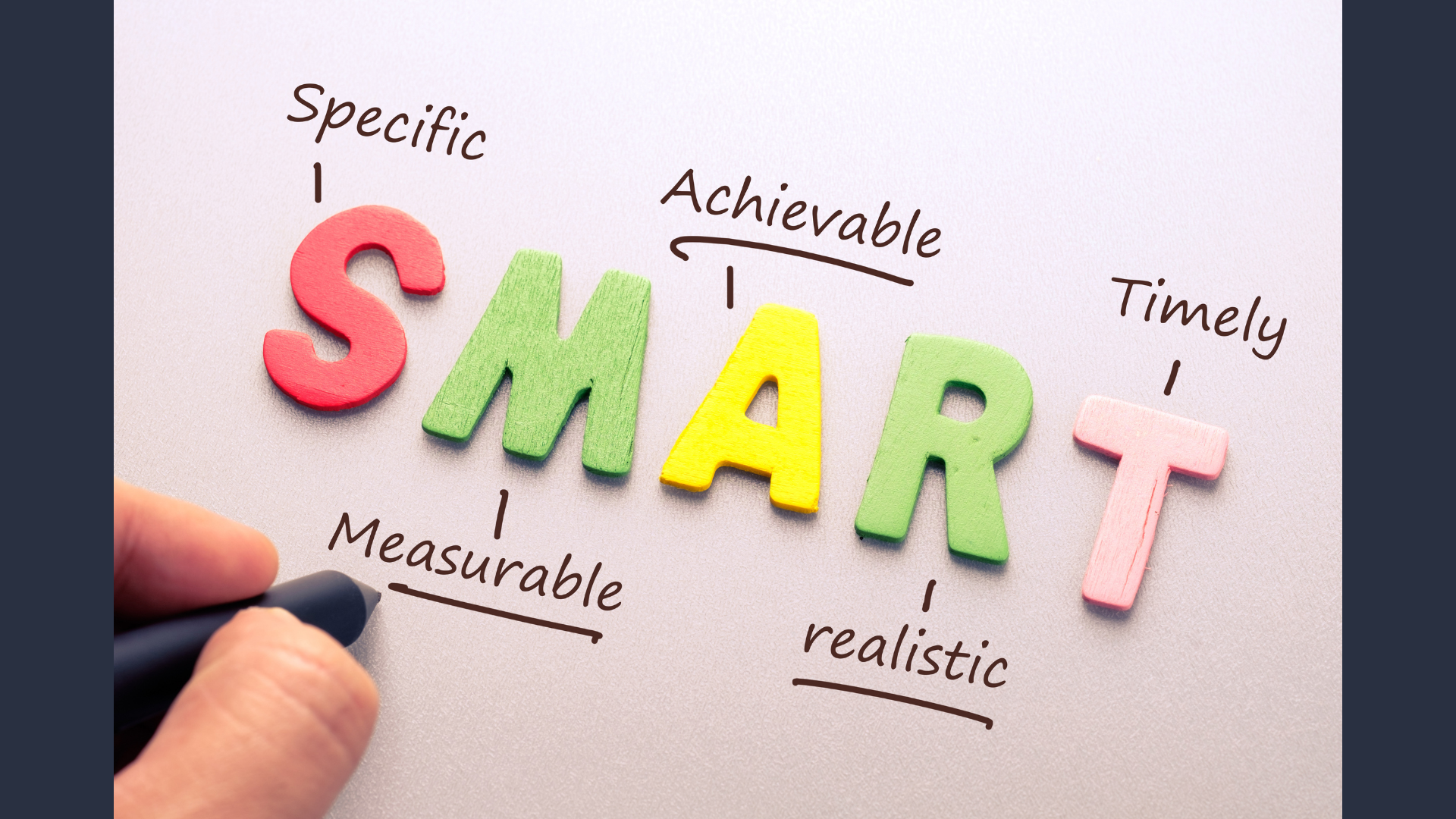 smart goal setting done right